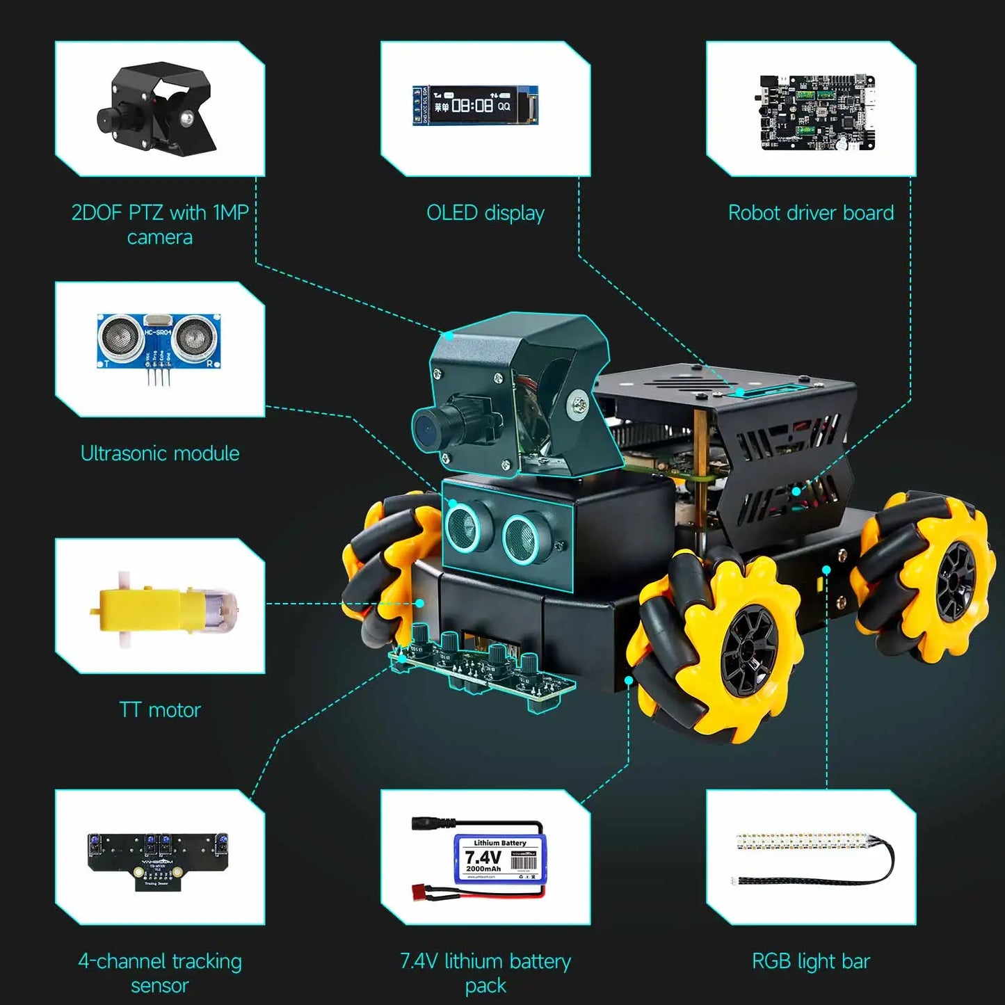 AI Robot Car Kit Raspberry Pi 5