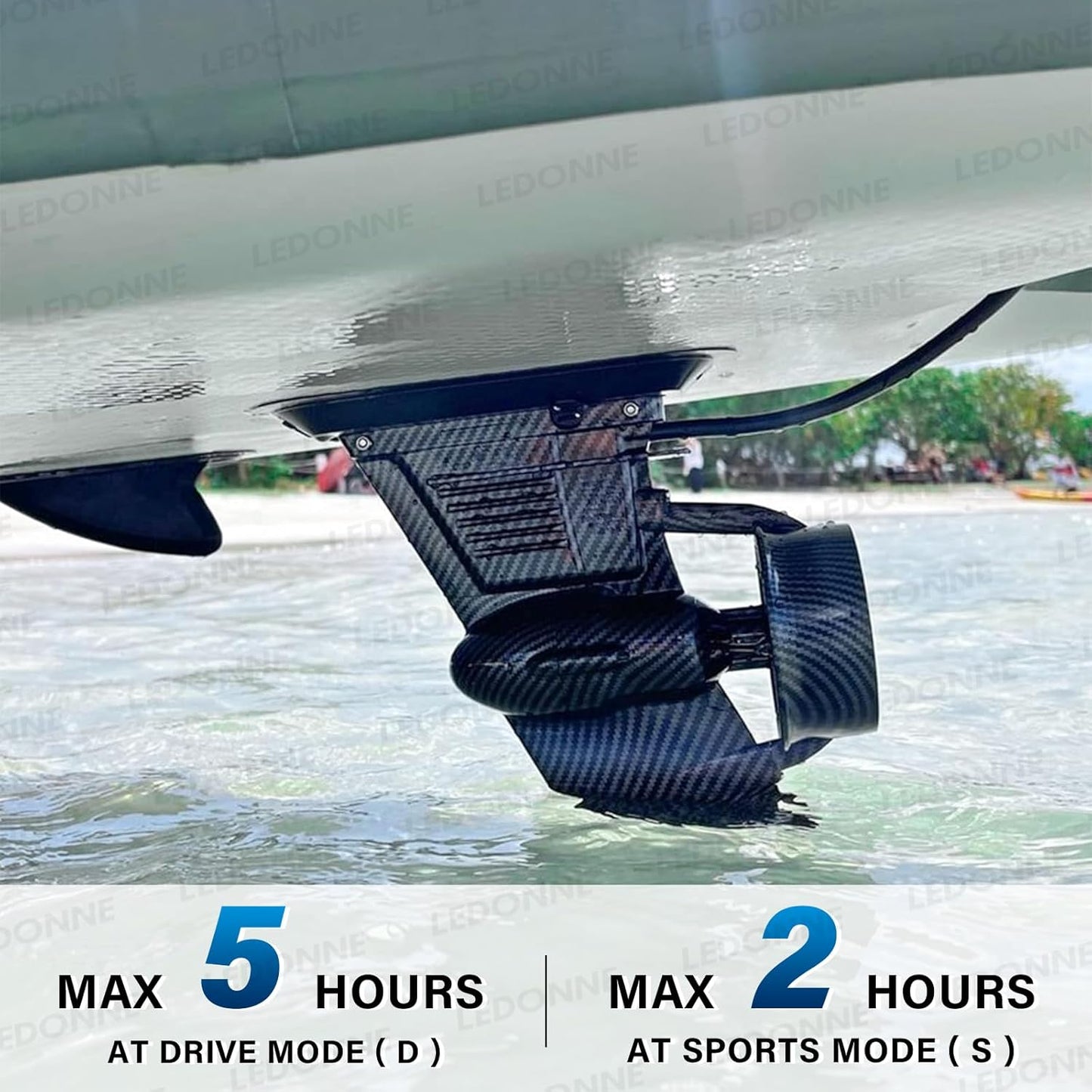 electric fin for SUP