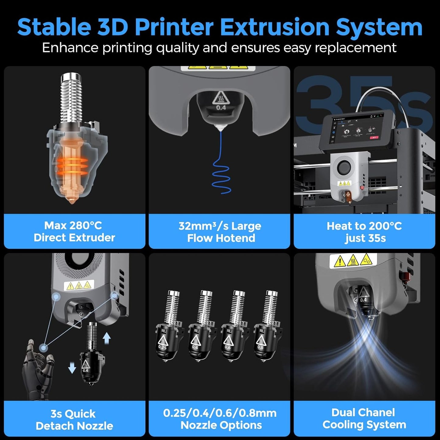 high speed 3D printer