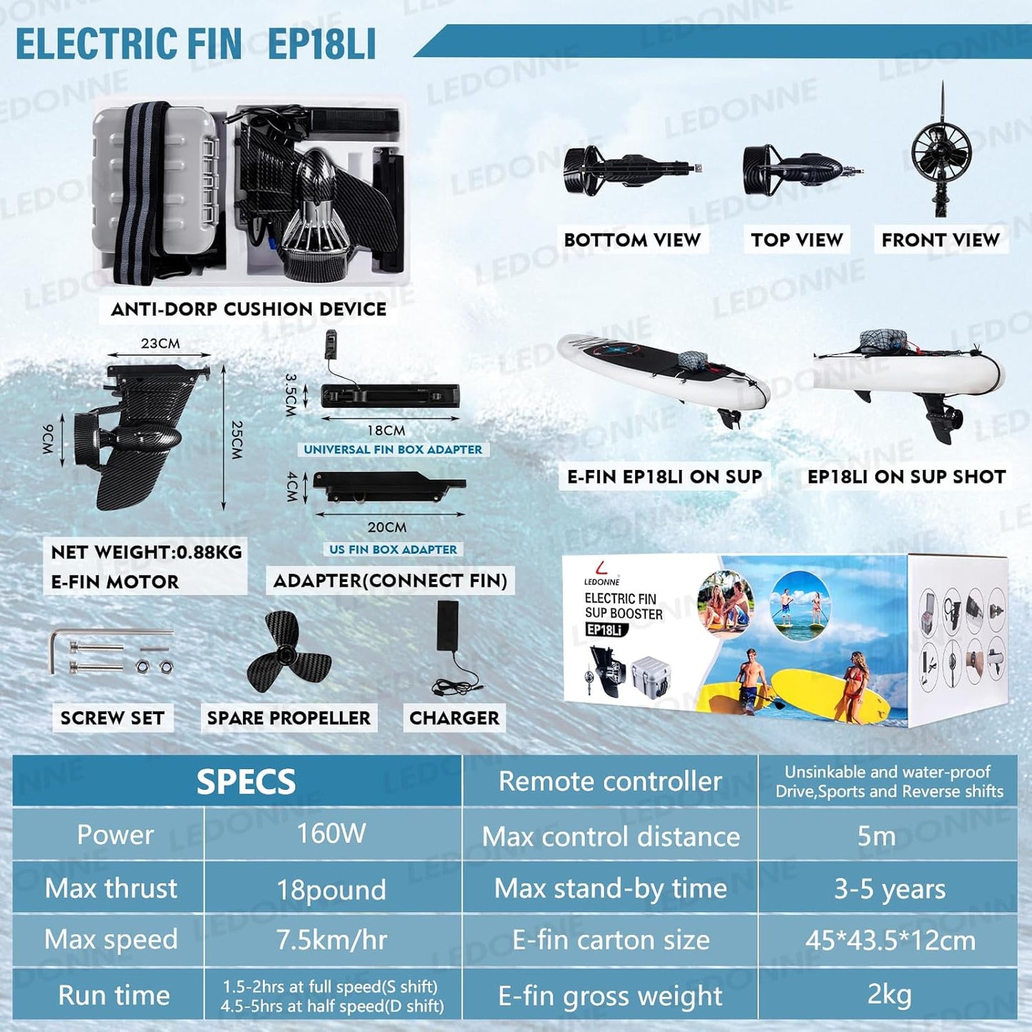 electric fin for SUP