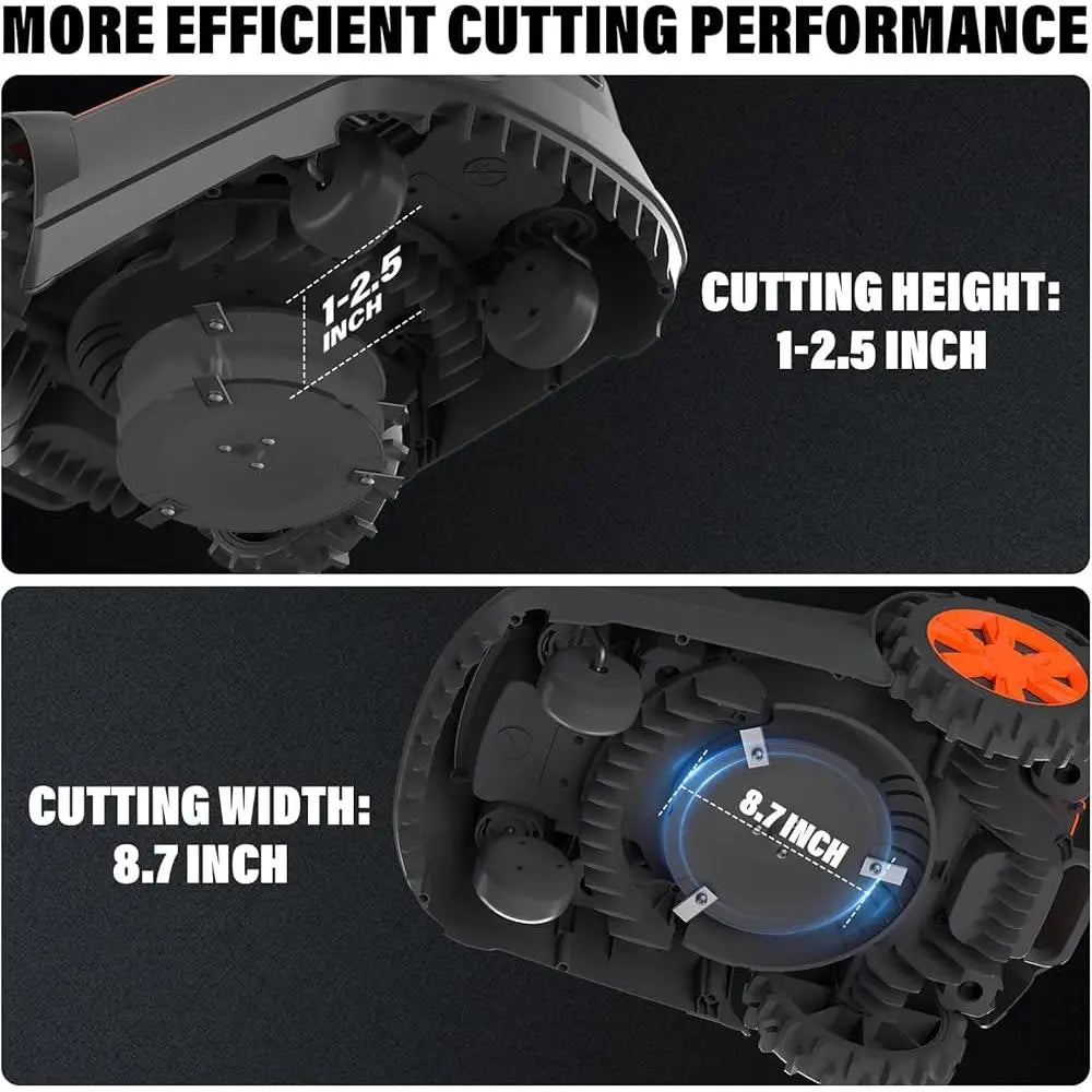 Automatic robot lawn mower showcasing cutting height of 1-2.5 inches and cutting width of 8.7 inches.