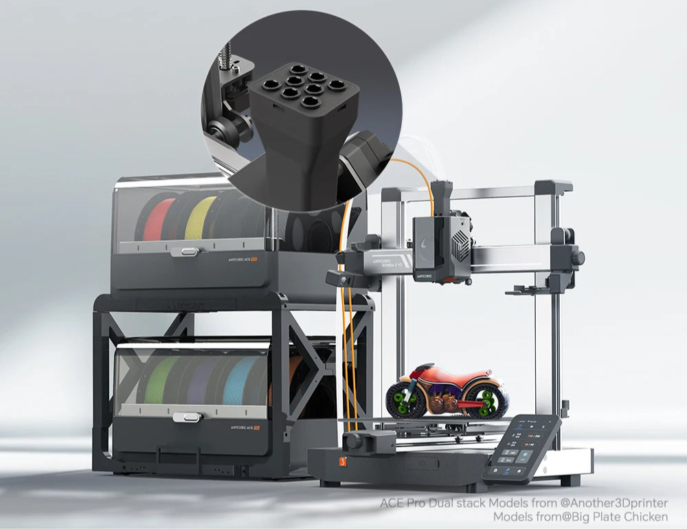 High-speed 3D printer showcasing advanced features and vibrant filament spools for rapid prototyping.
