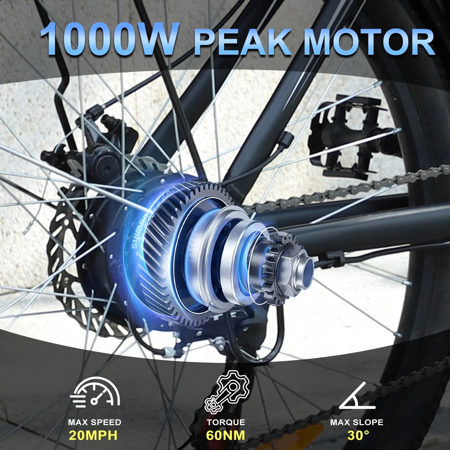 1000W peak motor with max speed 20MPH and torque 60NM for 48V electric bike for commuting.