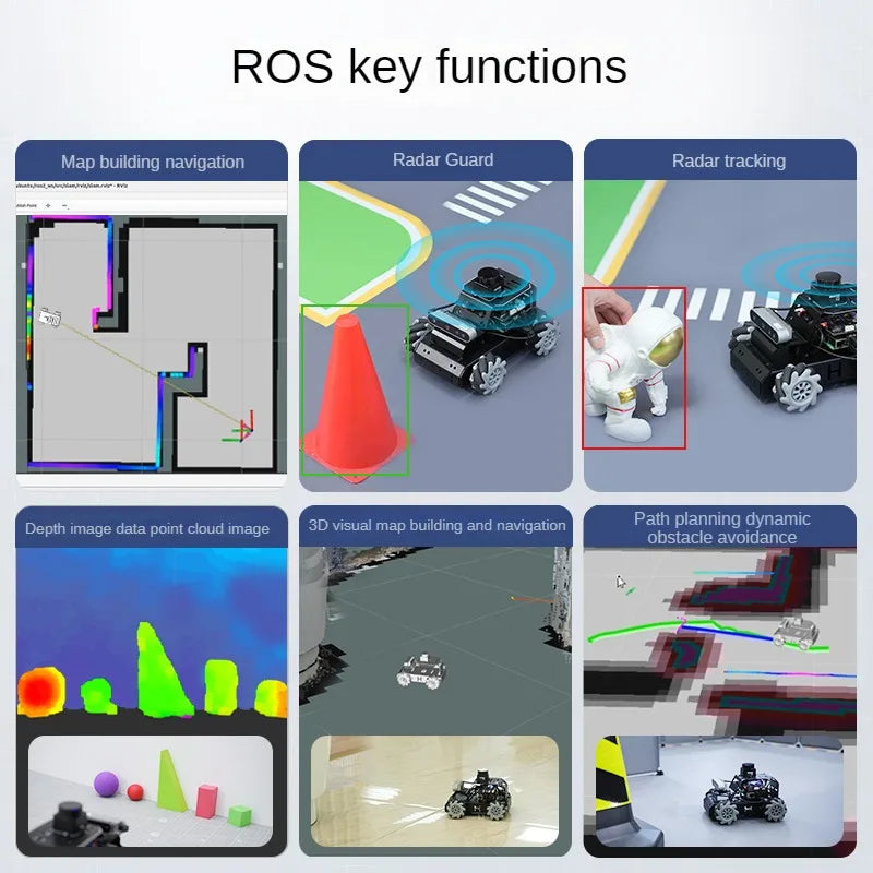 Autonomous Robot Car with Depth Camera