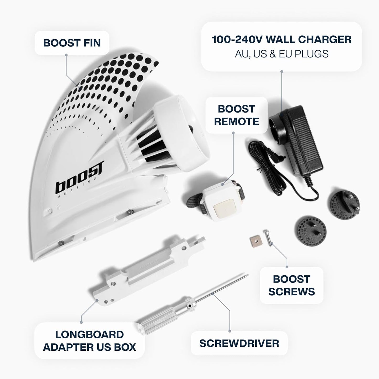 electric motor surf fin