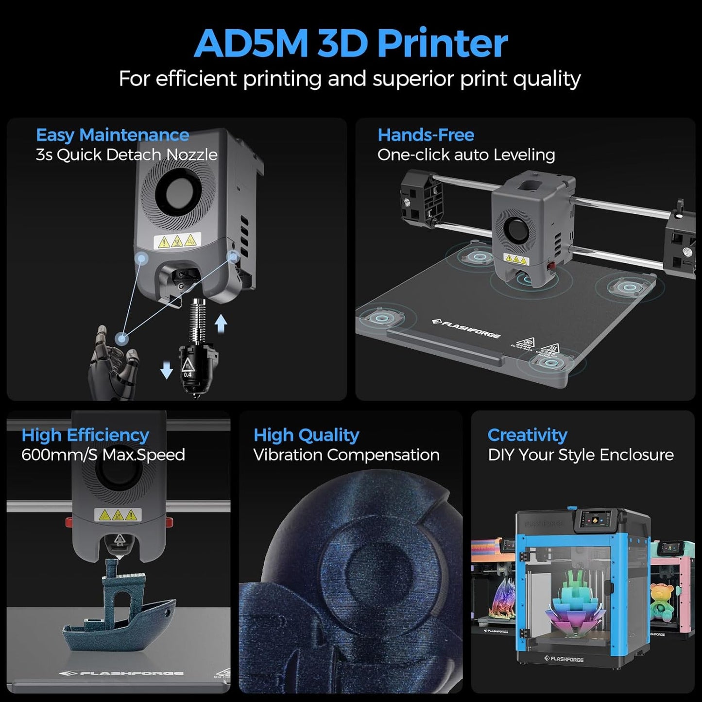 high speed 3D printer