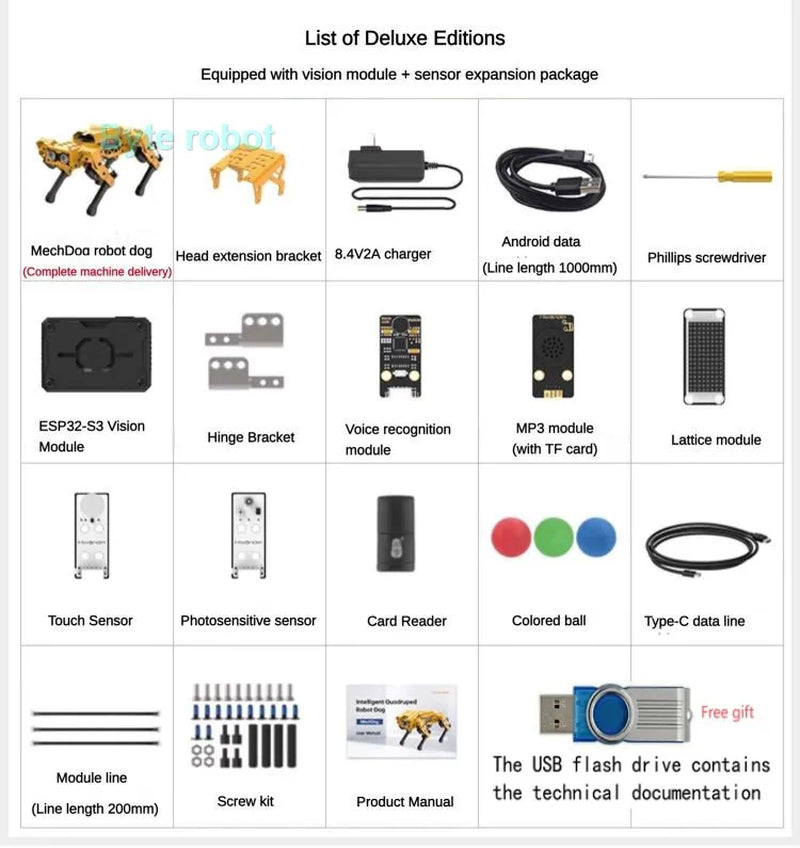 EQuadruped AI Robot Dog - Bionic Robotics Kit