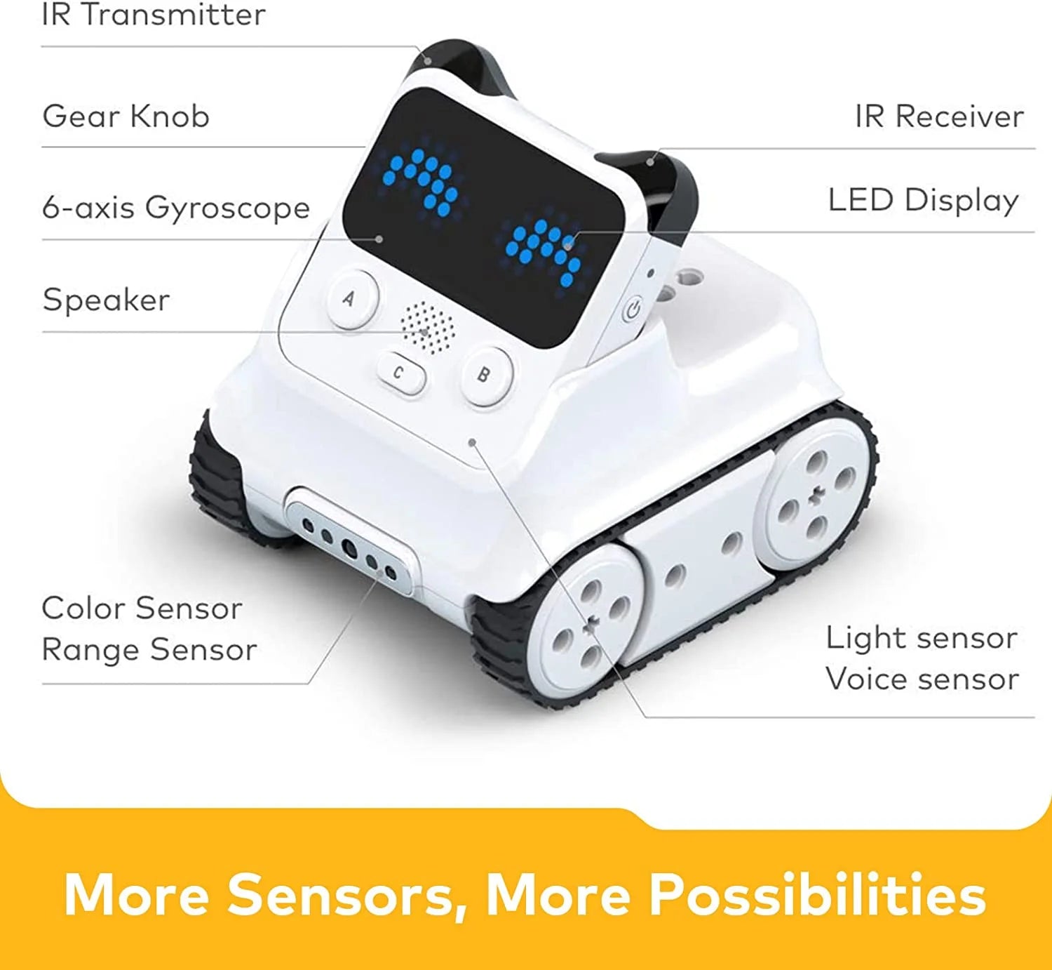 coding robot toy for children with various sensors and interactive features for learning programming and robotics.
