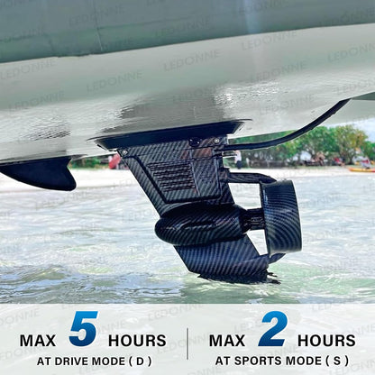 electric fin for SUP
