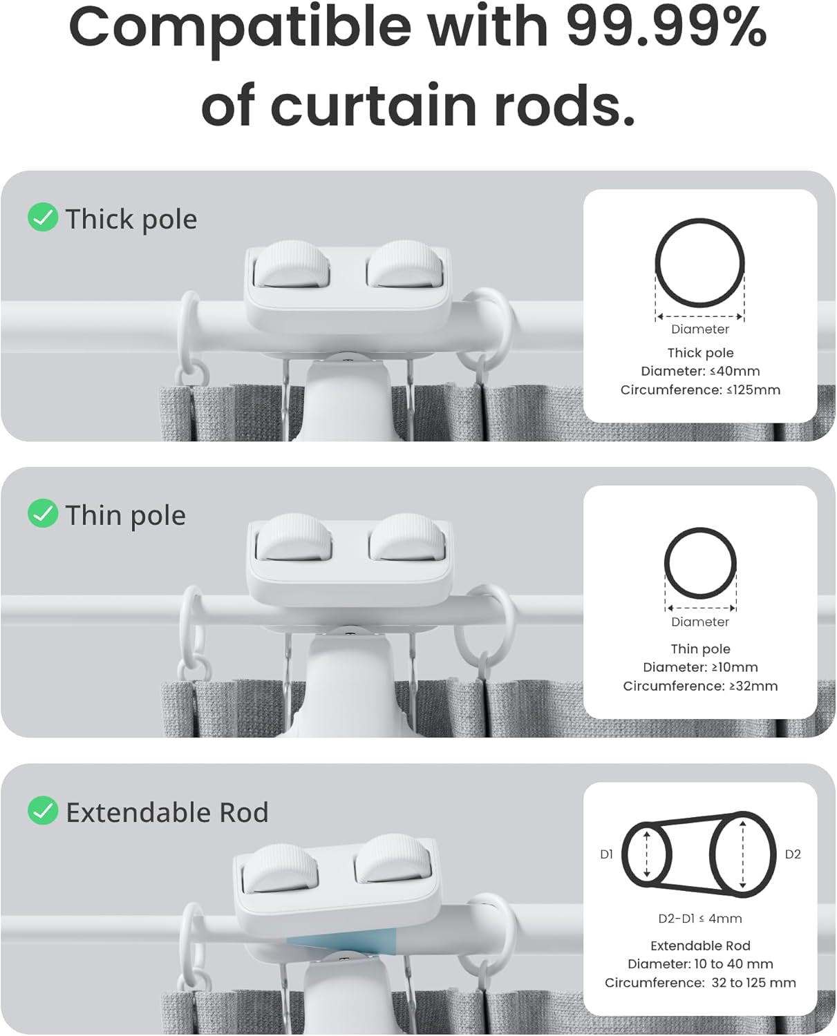 2025 Automatic Curtain Opener 3 Rod-Bluetooth Remote Control, Wifi&App Control, Upgraded High-Performance, Add Hub to Work with Alexa, Google Home, Homekit via Matter