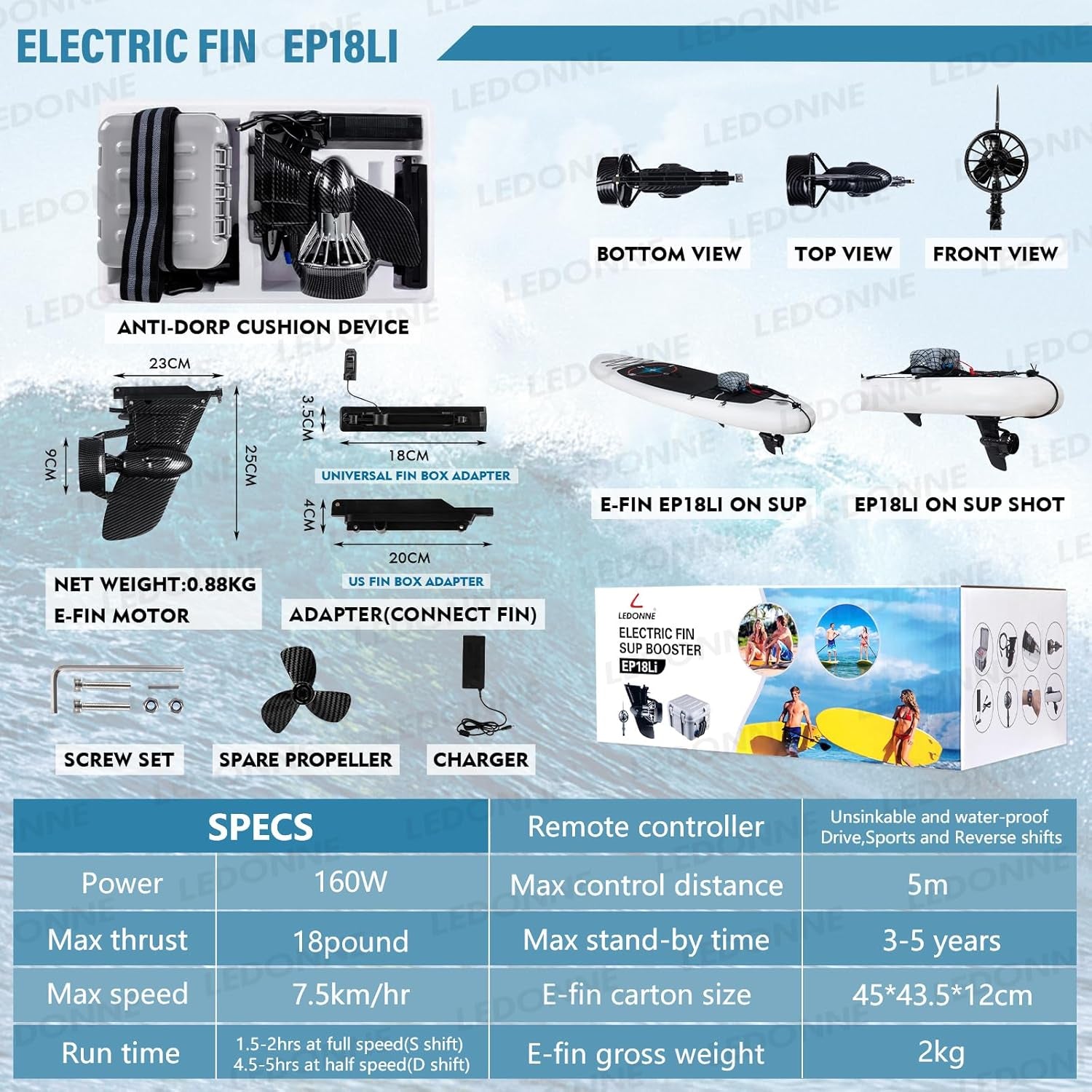 electric fin for SUP