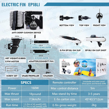electric fin for SUP