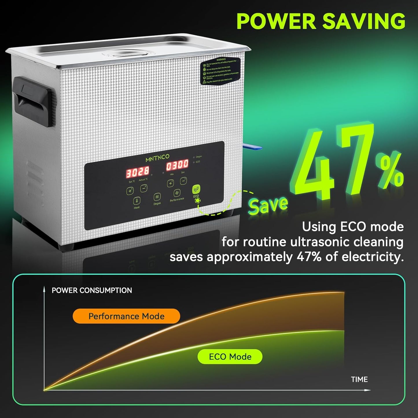 6L Commercial Ultrasonic Cleaner, ECO Mode, Heating, Degas Mode, ECO Energy-Saving Ultrasonic Cleaning Machine Excellent for Labs,Carburetor,Jewelry,Dentures,Automotive & Industrial Parts.