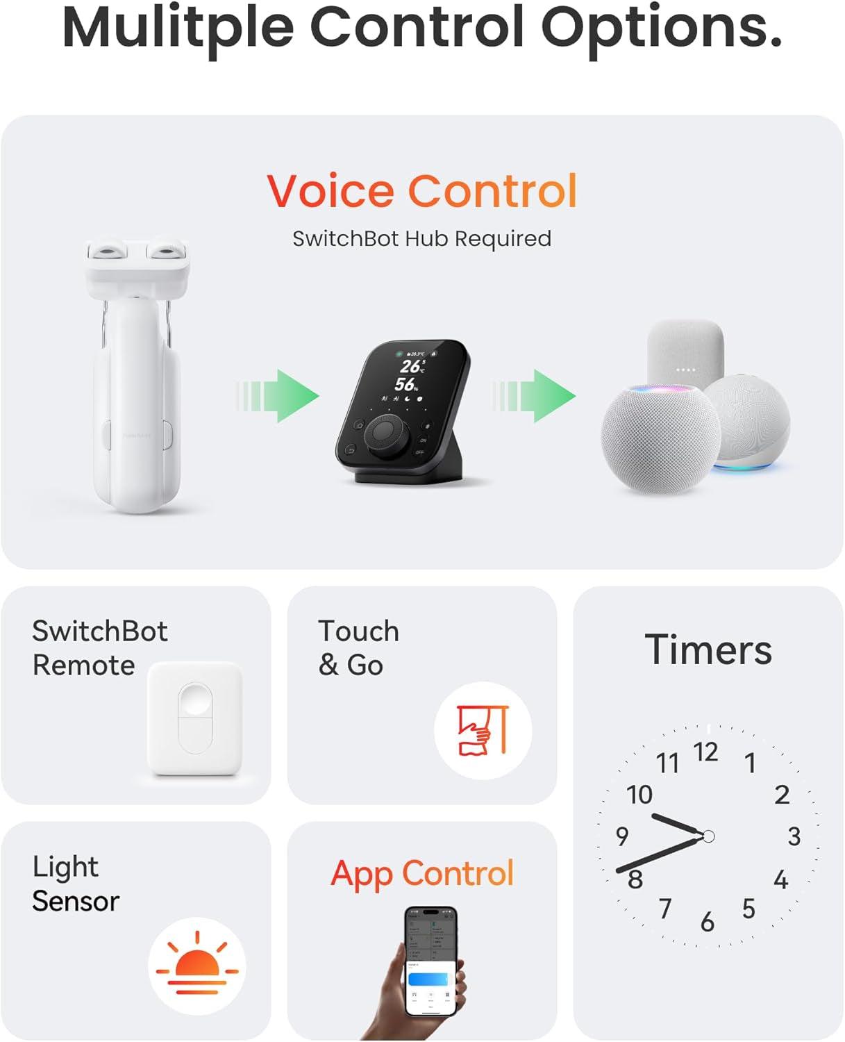 2025 Automatic Curtain Opener 3 Rod-Bluetooth Remote Control, Wifi&App Control, Upgraded High-Performance, Add Hub to Work with Alexa, Google Home, Homekit via Matter