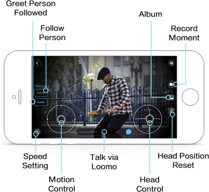 Ninebot LOOMO advanced personal robot