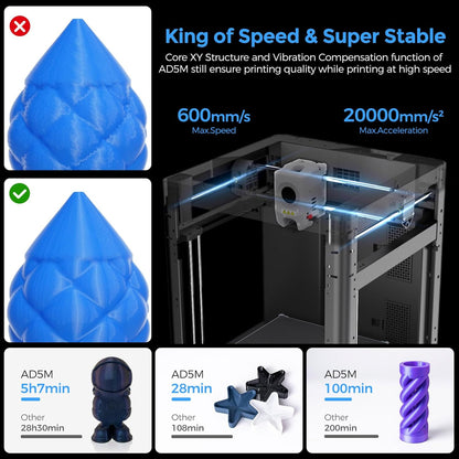 high speed 3D printer