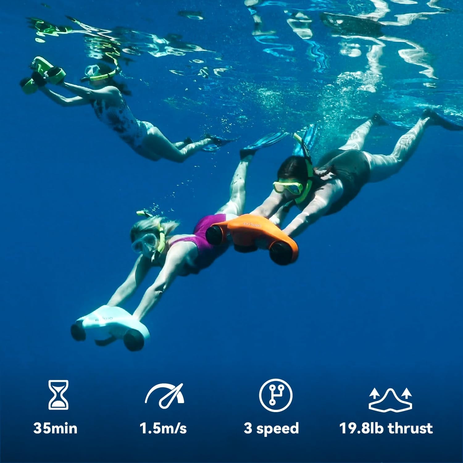 Underwater Scooter, Sea Scooter Dual Motors with Action Camera Mount for Kids/Adults, Water Scooter 40M Waterproof for Scuba Diving Snorkeling Pool Sea Adventures