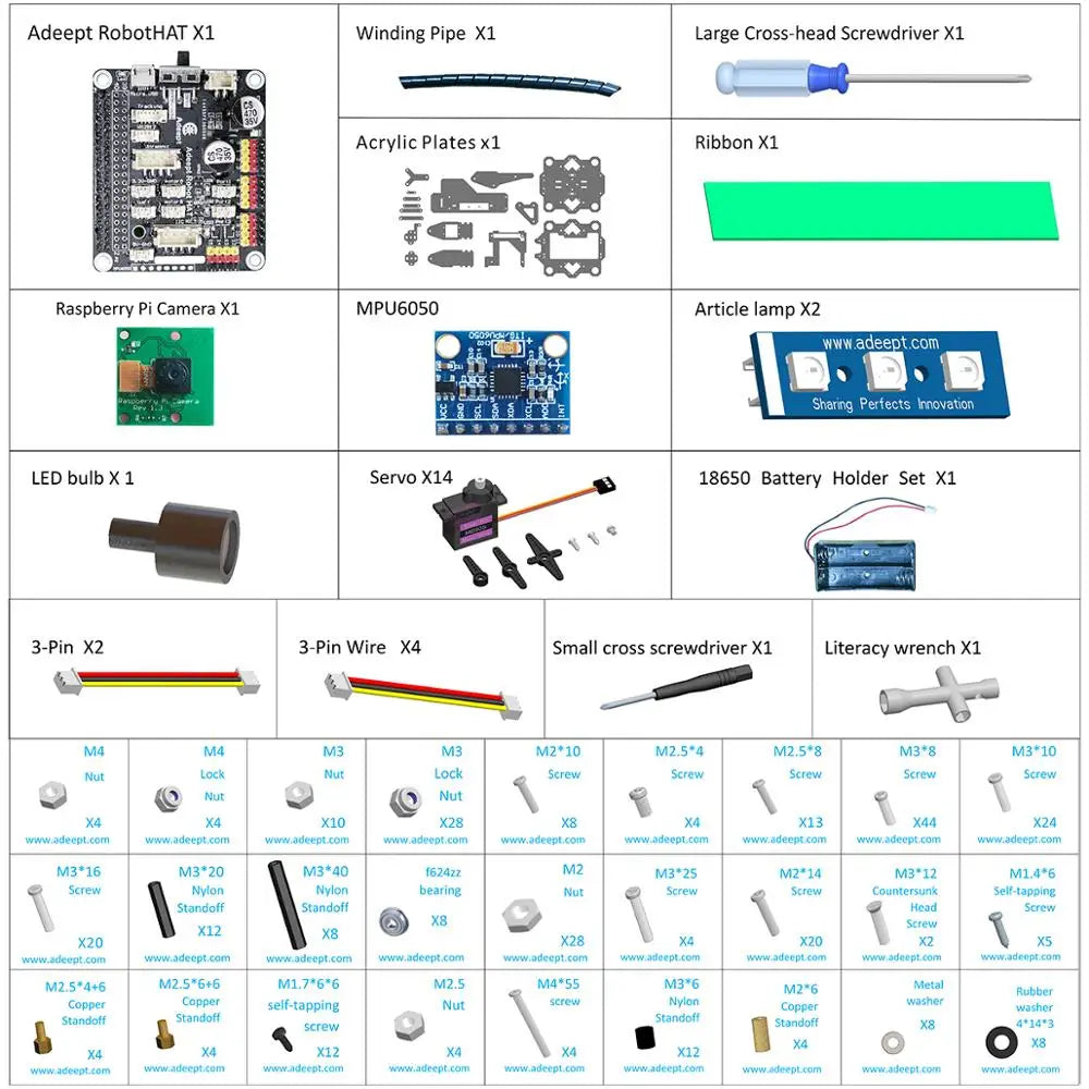 Bionic spider robot kit parts including Raspberry Pi camera, sensors, screws, and tools for assembly.