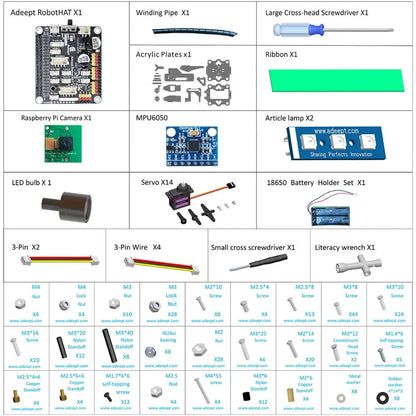 Bionic spider robot kit parts including Raspberry Pi camera, sensors, screws, and tools for assembly.