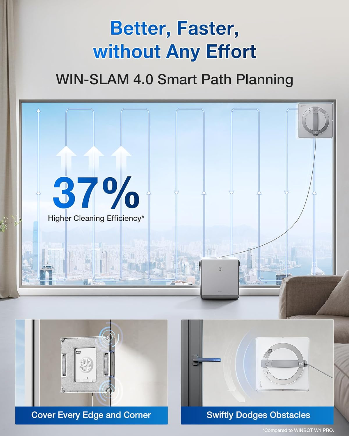 WINBOT W2 PRO Omni Portable Window Cleaning Robot with Multi-Functional Station, Charging While Working, Intelligent Cleaning with Triple Nozzle Water Sprayer, 12-Level Protection