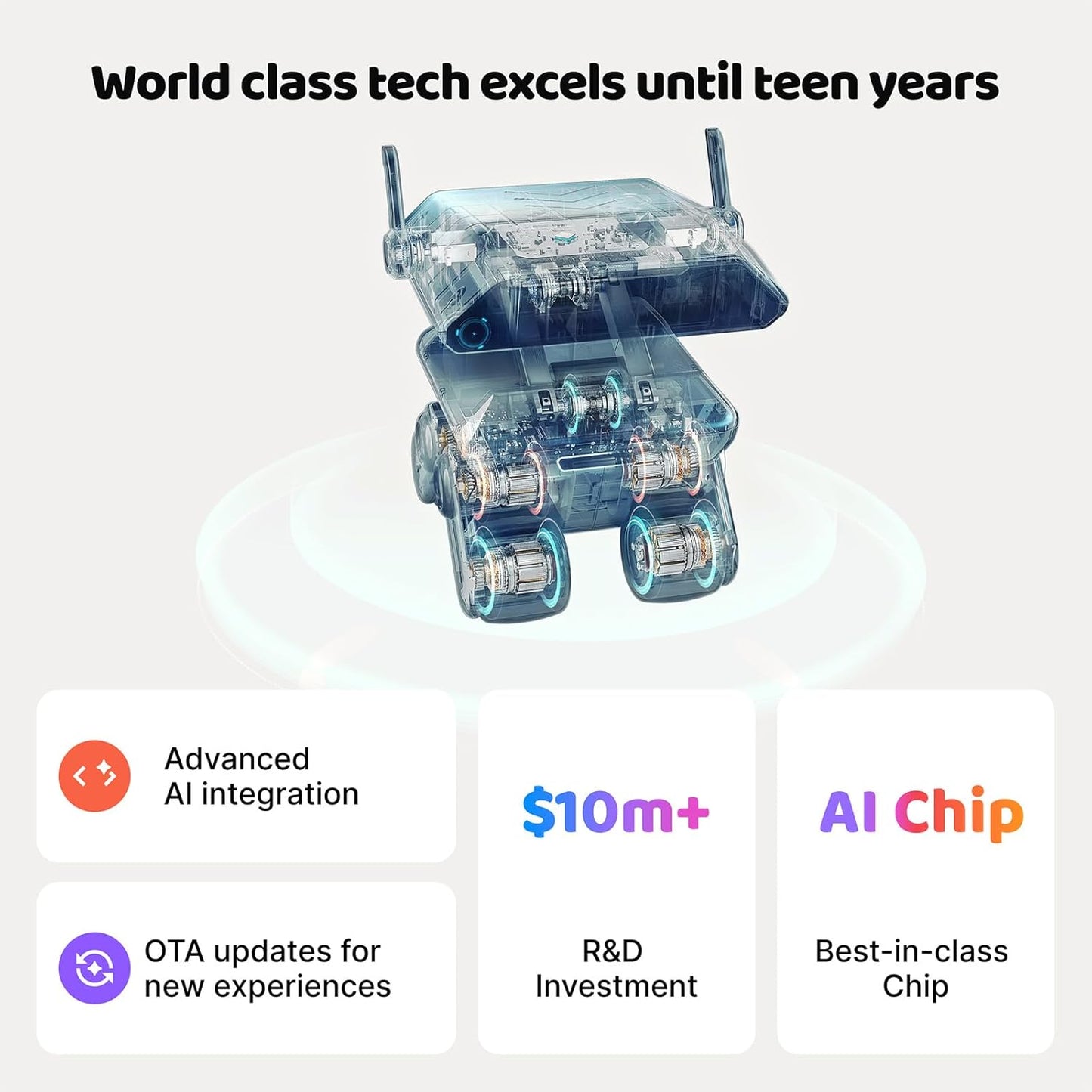 AI Robot for Kids, Programmable & Interactive AI Robot, STEAM Educational Toy Chatgpt Powered, Personalized Companion Robot W/Voice Control, Visual Recognition, Emotion-Aware, Long-Term Memory