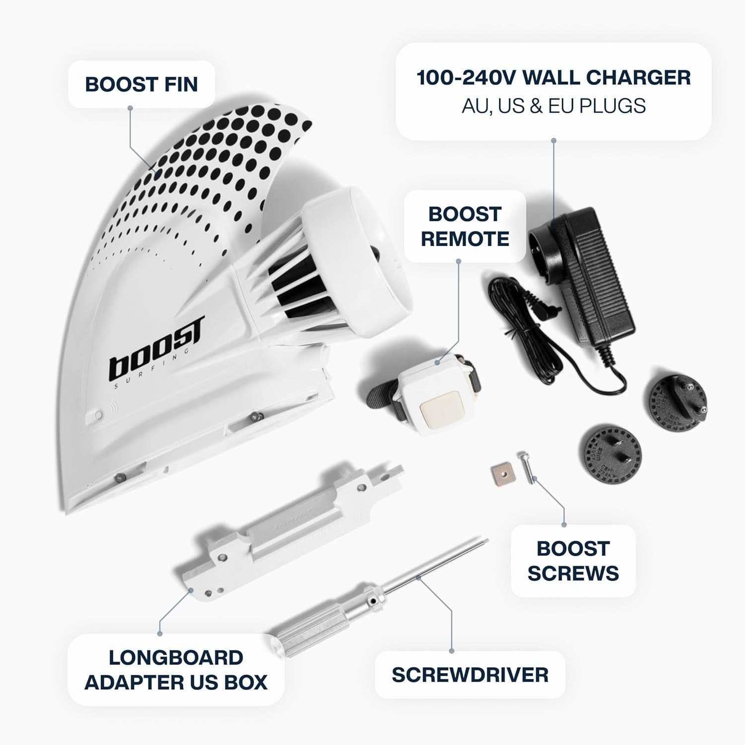 electric motor surf fin
