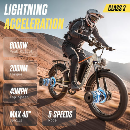 6000W Max Speed 45MPH Dual Motor Electric Bike for Adults,60V 1200Wh Removable Battery with 24" Fat Tire up to 100 Miles Range with Full Suspension All Terrain Ebike for Men Women PU364