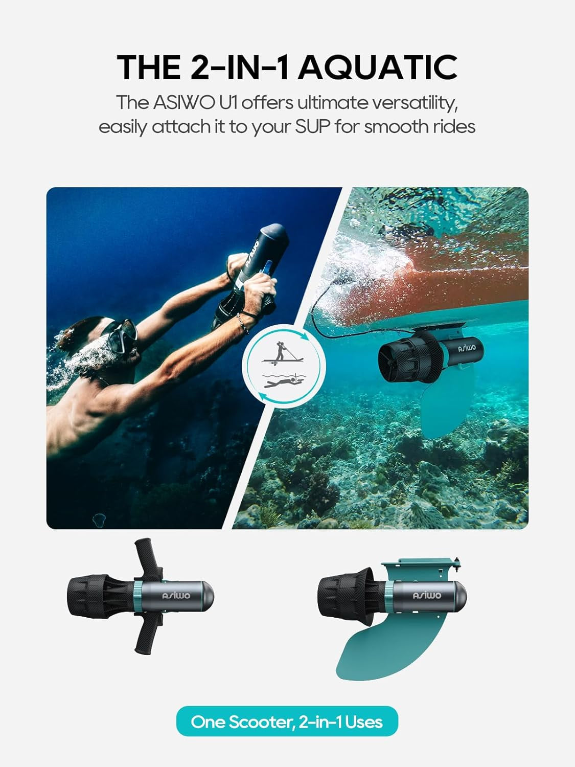 U1 Underwater Scooter for Adults & Kids – 1100W Sea Scooter with 3-Speed Dual Mode, 10Ft/S Max, 80-Min Runtime, 164Ft Depth, for Diving, Snorkeling, SUP
