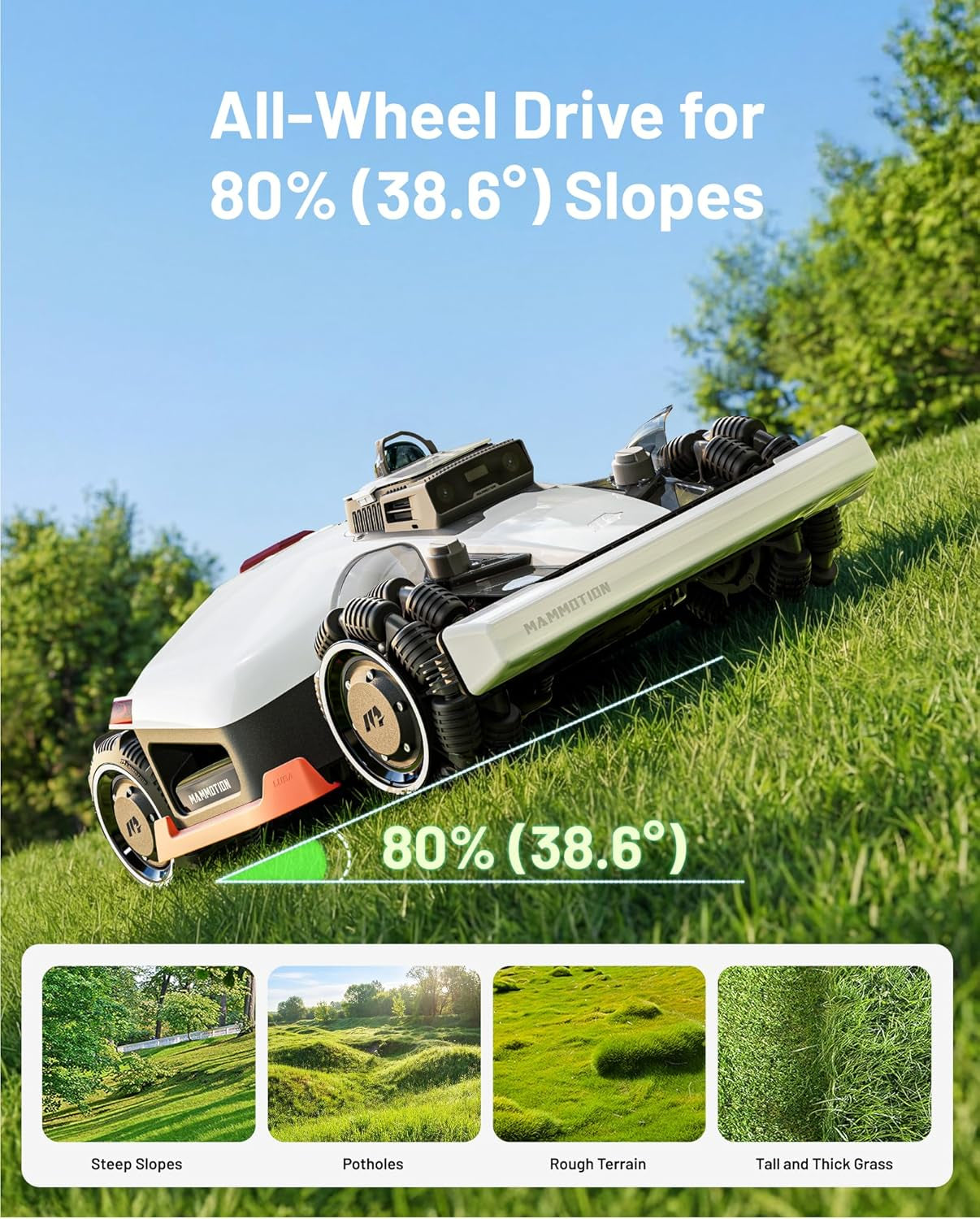 LUBA 3 AWD 5000 Robot Lawn Mower with Garage, 1.25 Acres, 360° Lidar+Netrtk+Ai Vision, All-Wheel-Drive for 80% Slopes, 50 Multi-Zone Management, Cutting Height 1.0"-2.7"