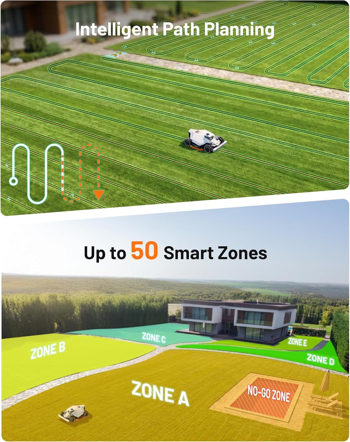 LUBA 3 AWD 5000 Robot Lawn Mower with Garage, 1.25 Acres, 360° Lidar+Netrtk+Ai Vision, All-Wheel-Drive for 80% Slopes, 50 Multi-Zone Management, Cutting Height 1.0"-2.7"