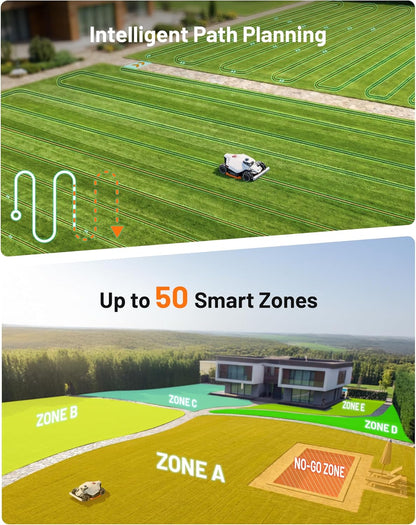 LUBA 3 AWD 5000 Robot Lawn Mower with Garage, 1.25 Acres, 360° Lidar+Netrtk+Ai Vision, All-Wheel-Drive for 80% Slopes, 50 Multi-Zone Management, Cutting Height 1.0"-2.7"